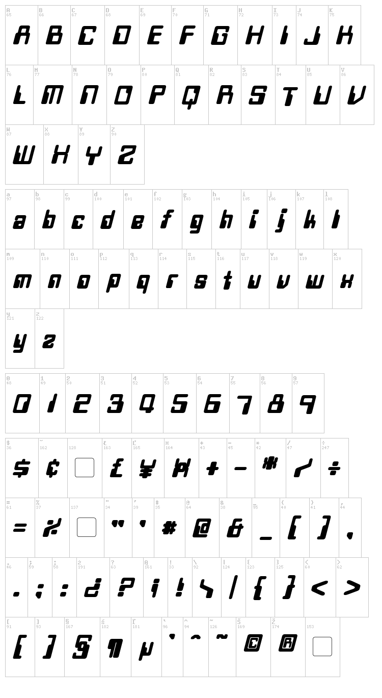 Twobit font map